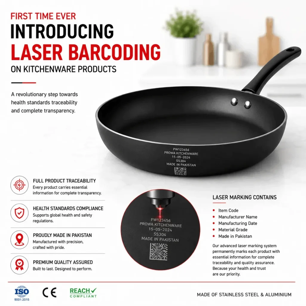 Data Matrix Barcoding Technology on Prowa Kitchenware Products — Laser Engraved Traceability